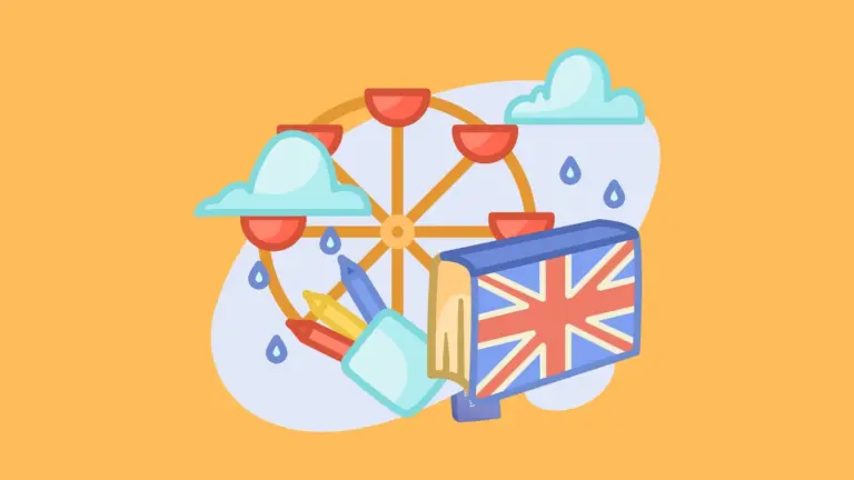 Panduan Lengkap Persiapan Tes IELTS